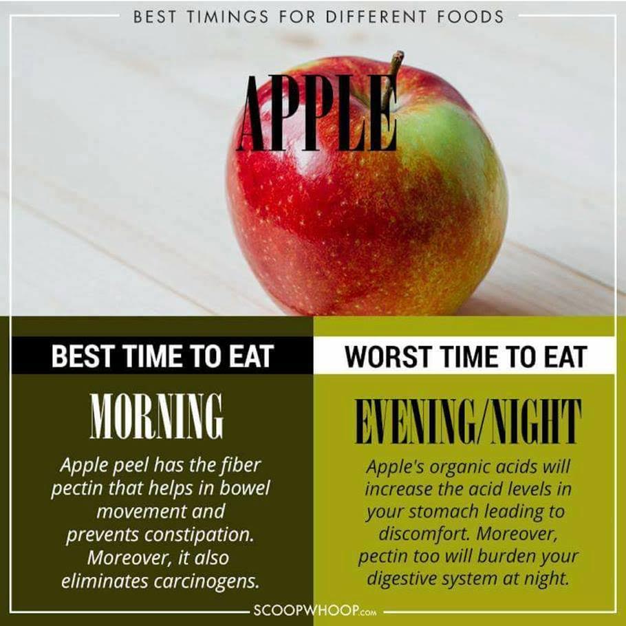 Яблоко едят до еды или после. Когда полезно есть яблоки. Какие фрукты когда лучше есть. В какое время суток лучше употреблять фрукты. Какие фрукты лучше есть вечером.