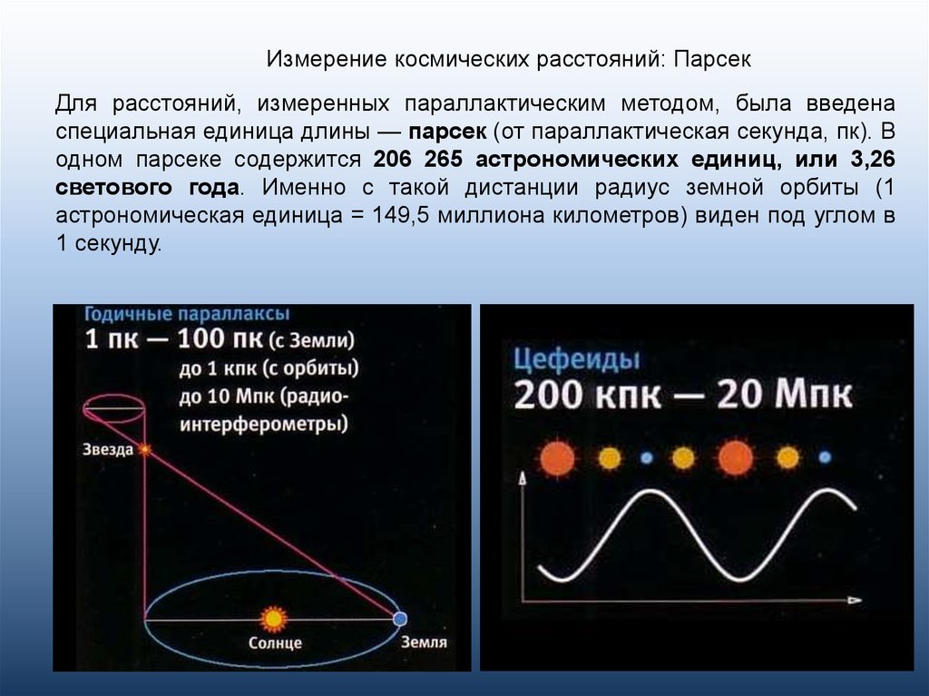 Два световых года в километрах. Парсек в астрономических единицах. Измерение расстояний в астрономии. Парсек это единица измерения. Единицы измерения расстояния в астрономии.
